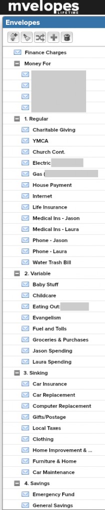 How I organize my budget (using my favorite digital budgeting system).