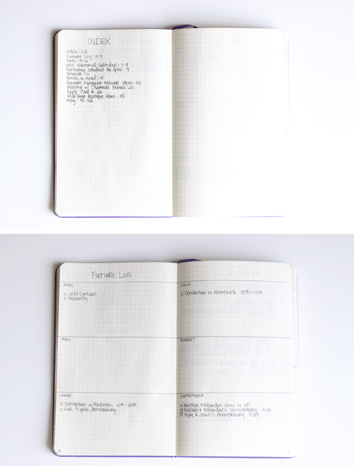 The Index and Future Log pages from my Bullet Journal 